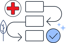 Health Claim process