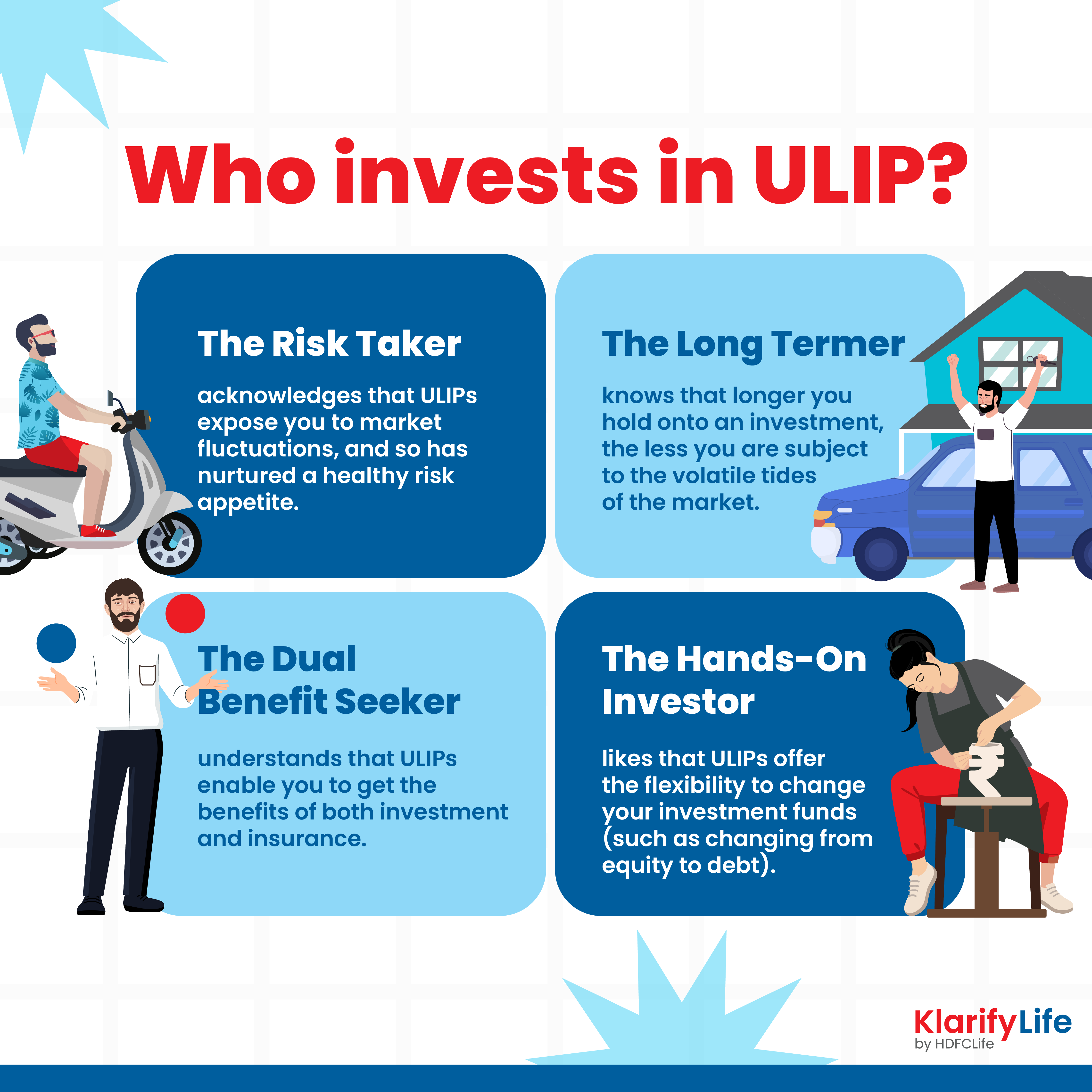 /content/dam/hdfcklarifylife/revamp/know-better-choose-better/ulip/first-things-first/who-invests-in-ulip/who-invests-in-ulip_rb.png