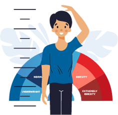 Calculate Your Body Weight Mass Index