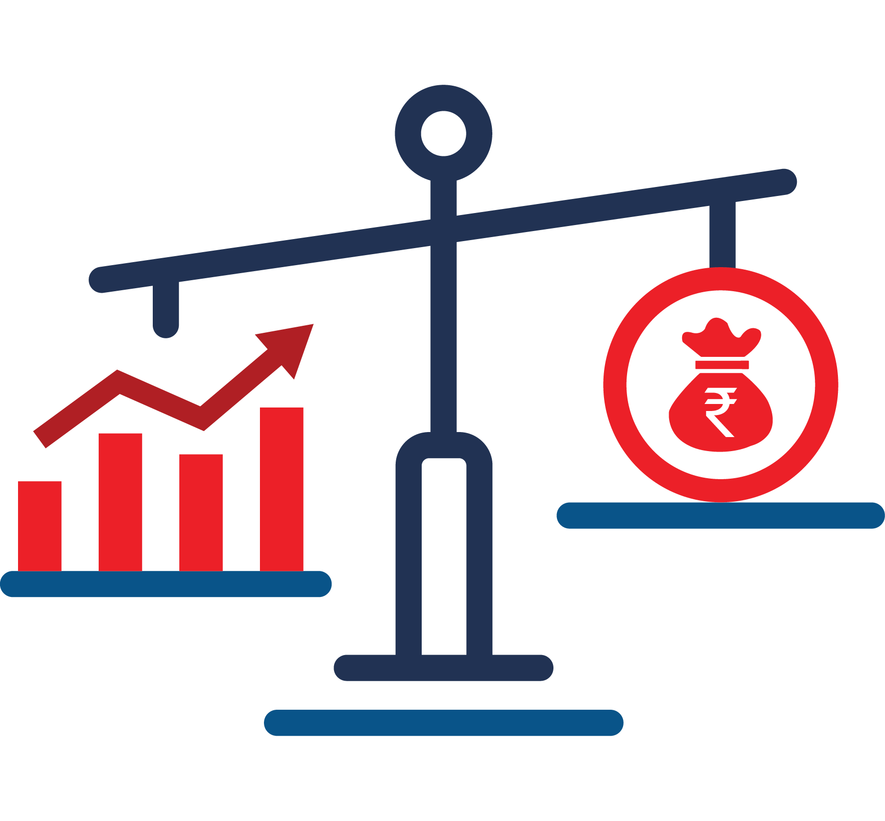 Investment Comparison