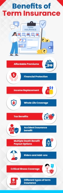 Top 10 benefits of term insurance