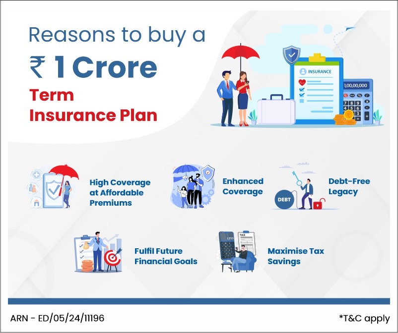 Why to buy a 1 crore term insurance?