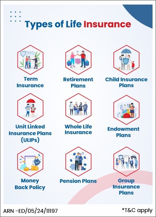 9 types of life insurance