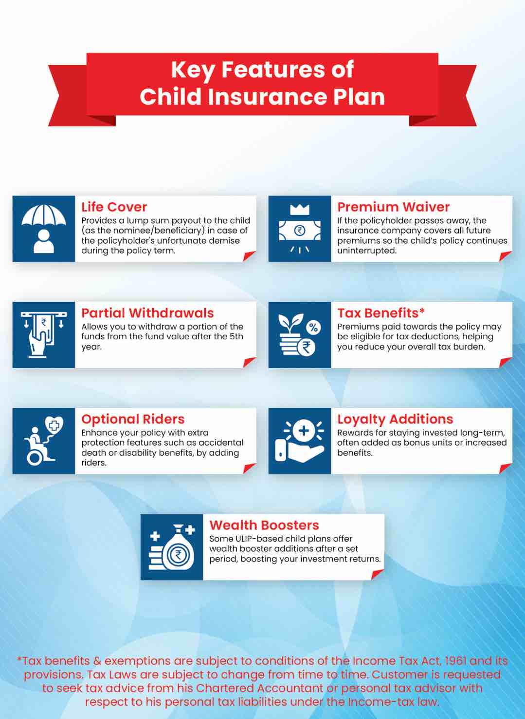 Key Features of Child Insurance Plans