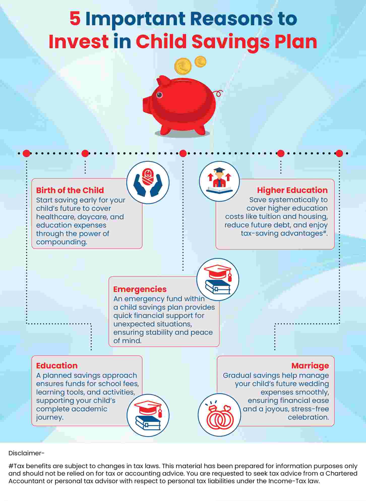 5 important reasons to invest in child savings plan