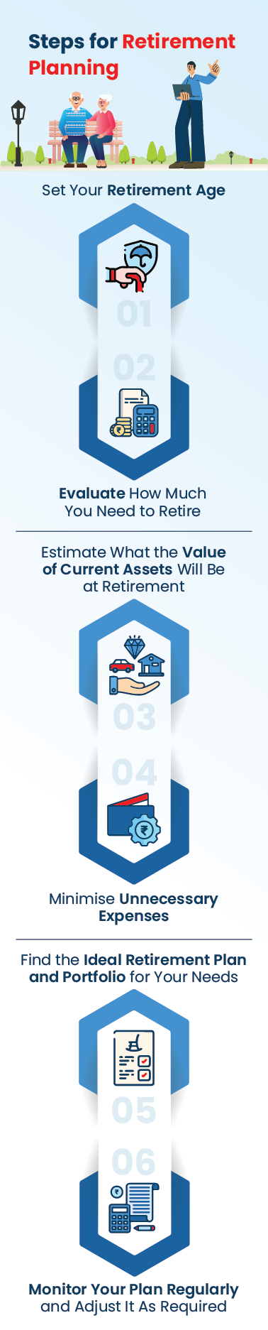 Steps for retirement planning