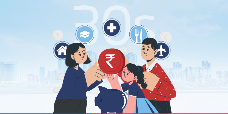 Investment Plan in Your 30s
