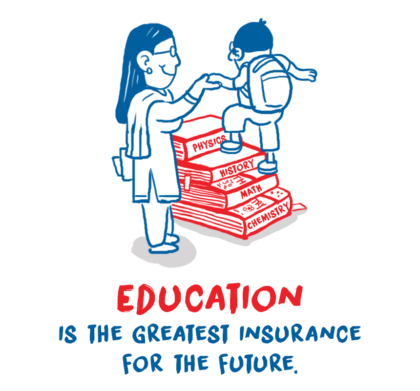 Education is the greatest insurance for Future