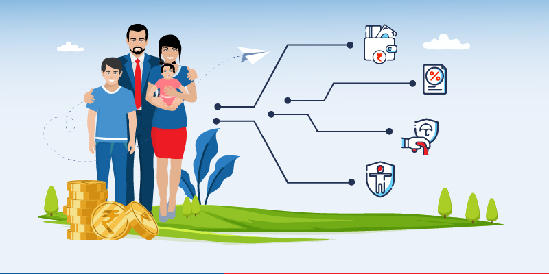 Features and Benefits of HDFC Life Sanchay Plus