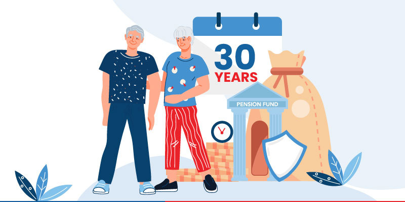 Thirty Year Retirement Plan