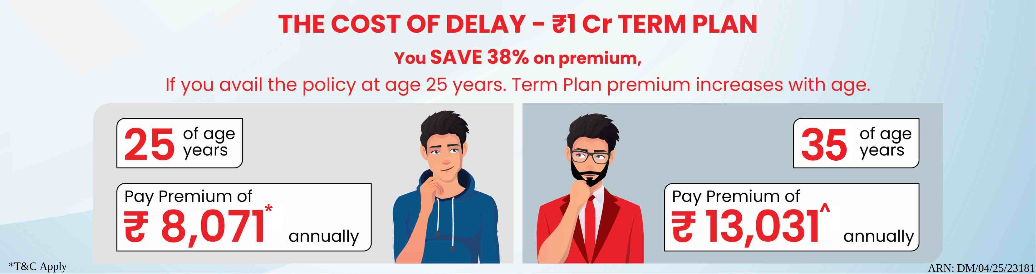 At what age should I opt for Term Plan
